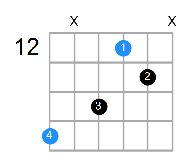 G6sus4 Chord